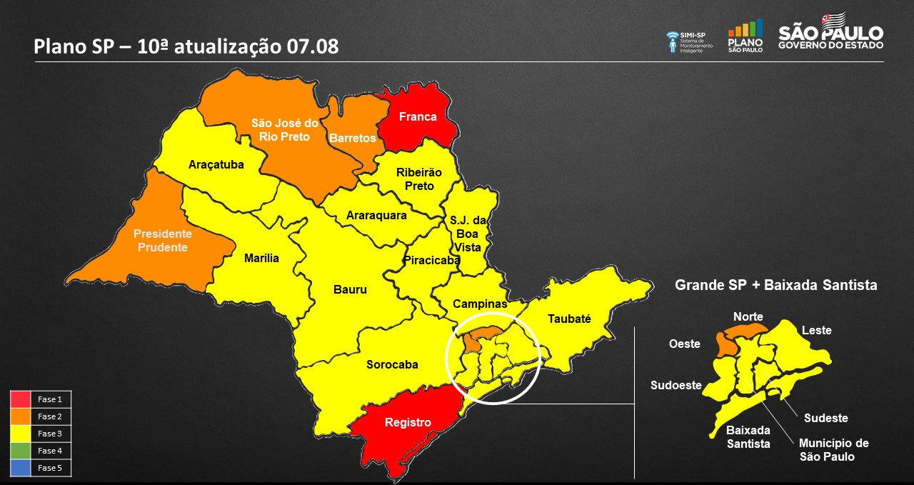 Salto avança, a partir de segundafeira (10), à Fase 3 Amarela do